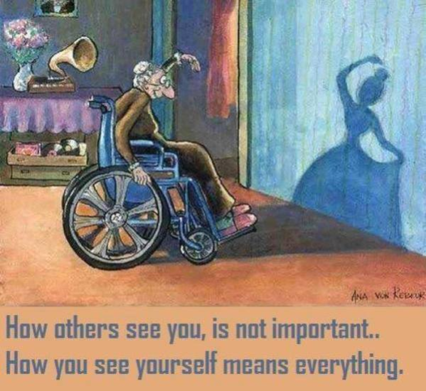 How you see yourself