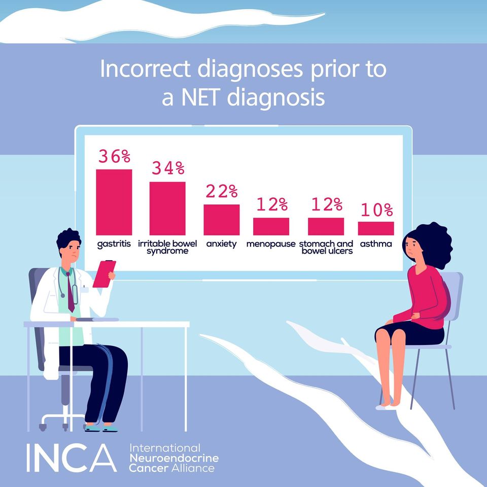 122537054_3583258601716994_7578317130403807428_o